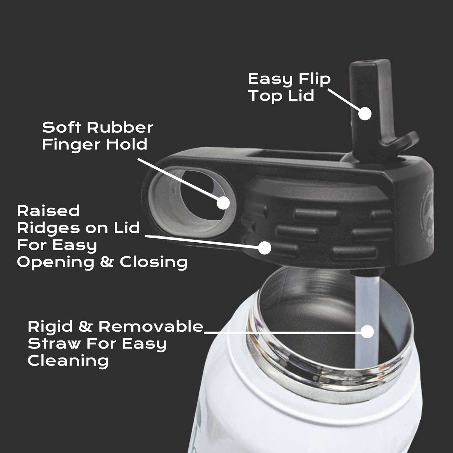 Monogram Personalized 20 oz Insulated Water Bottle