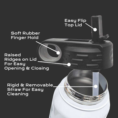 Monogram Personalized 20 oz Insulated Water Bottle